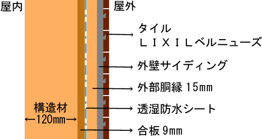 大内001